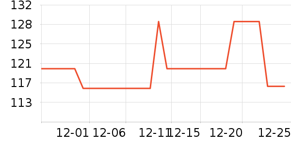 �����ԡ����Ʒ��ʷ�۸�