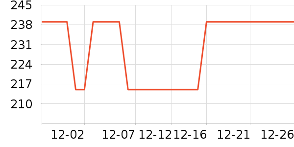 �ղ���ե֭����ʷ�۸�