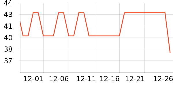 ֲ����ѧϴ��ˮ��ʷ�۸�