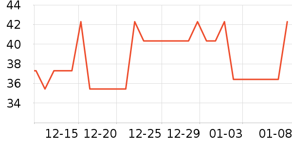 ������ʪ��ʷ�۸�