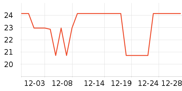 ī��������������Ʒ��ʷ�۸�