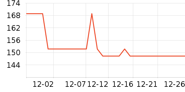 �ɿ����뵶��ʷ�۸�