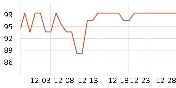 ���������ʷ�۸�