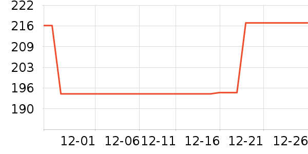 ����ҷĴ�Ʒ���� ��ʷ�۸�