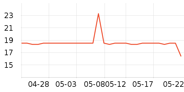 ��ƻ���ƺ�/�Ʊ�/�ƾ���ʷ�۸�