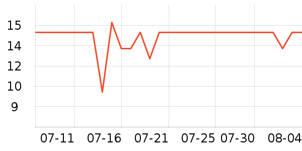 ����������ʳ��ʷ�۸�