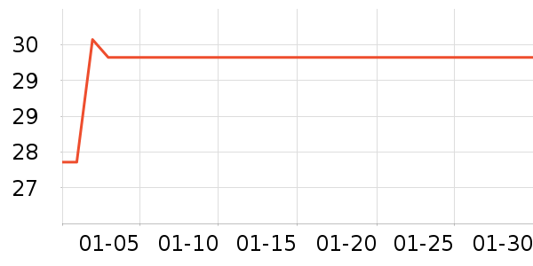 ���ϳ���������ʷ�۸�