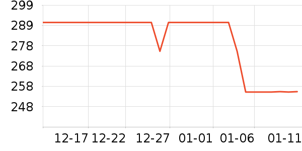 ����ͨ������ʷ�۸�