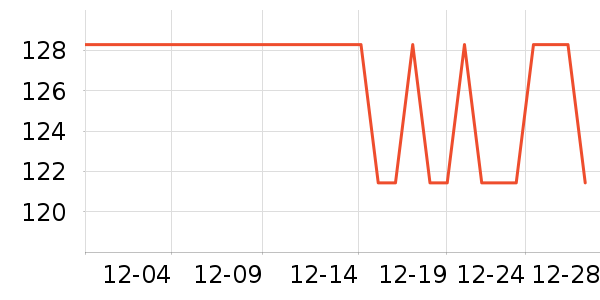 Ǳˮͧ���������ʷ�۸�