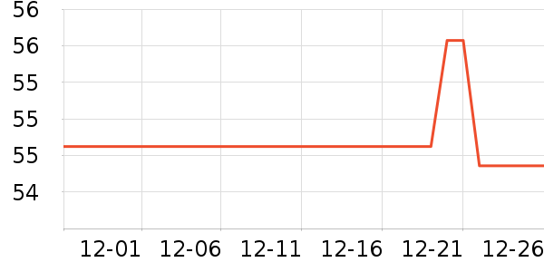 �������������䷽ʳƷ��ʷ�۸�