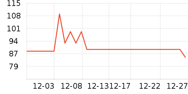 �ز��˶�Ь��ʷ�۸�