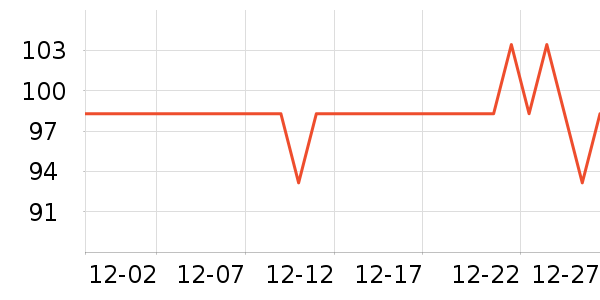 �в���������ʷ�۸�