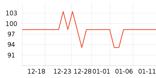 �в���������ʷ�۸�