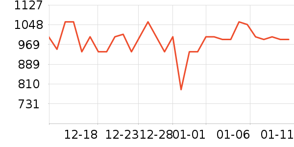 ������ͨ��Ͱ/�ǰ���ʷ�۸�