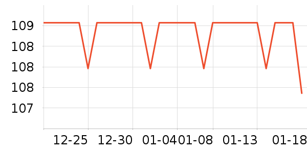 ���������ʷ�۸�