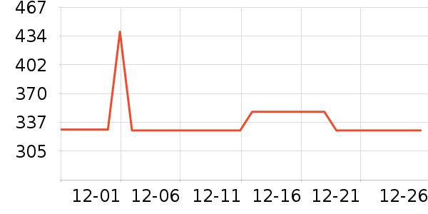 ���ε�Դ��ʷ�۸�