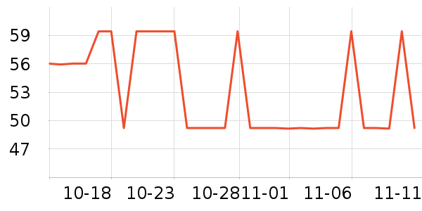 ����������ʷ�۸�