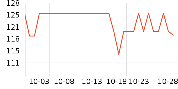 �ָ߻�ľ/ƴ����ʷ�۸�