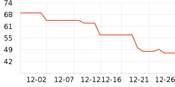 ñ��/Χ��/������װ��ʷ�۸�