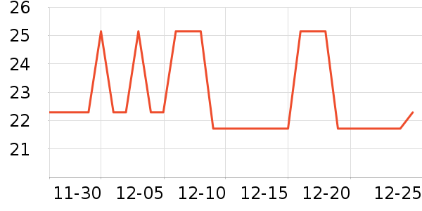 �Ĳɱ�����ʷ�۸�