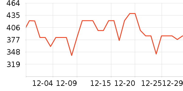 ����ԡ��/��������ʷ�۸�