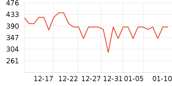 ����ԡ��/��������ʷ�۸�