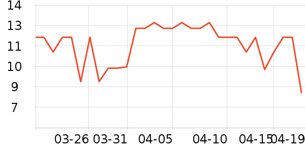 �����ɷ�����ʳ��ʷ�۸�