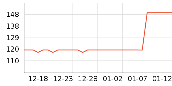 ��Ѷ����/֧��������ʷ�۸�