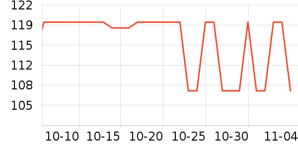 ��Ѷ������ӵ���/֧��������ʷ�۸�