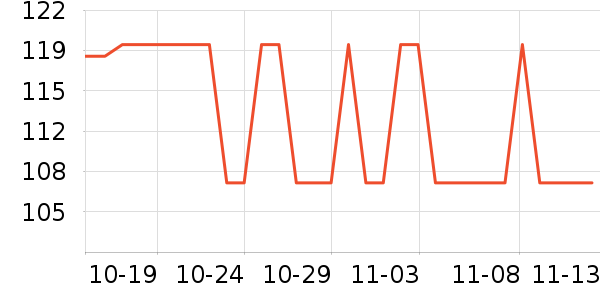 ��Ѷ������ӵ���/֧��������ʷ�۸�