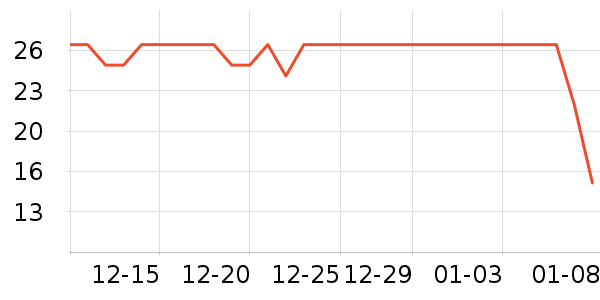 ������������/Ͱ��ʷ�۸�