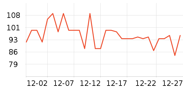 ������Ĩ��/�ٽ಼��ʷ�۸�