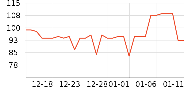 ������Ĩ��/�ٽ಼��ʷ�۸�