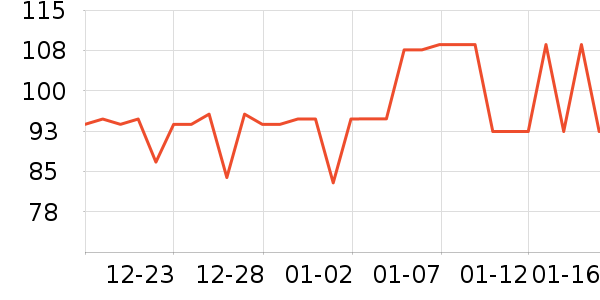 ������Ĩ��/�ٽ಼��ʷ�۸�