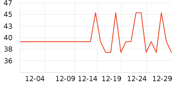 �����������ʷ�۸�