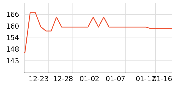 �������ʳ��ζ��ʷ�۸�