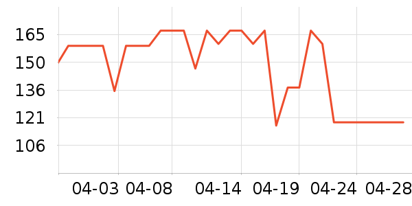 �������ʳ��ζ��ʷ�۸�