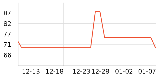 Э�ͽ�������ʷ�۸�