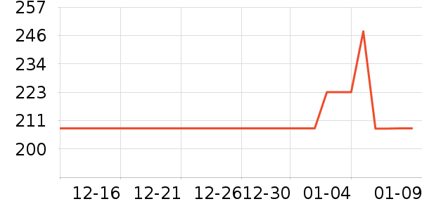 �ʾ���ˮ�������ʷ�۸�