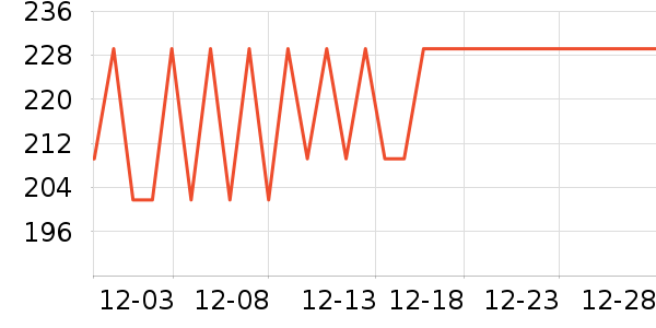 Jeko&Jeko����������ʷ�۸�
