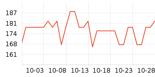 ǧ��Ķ����ʷ�۸�