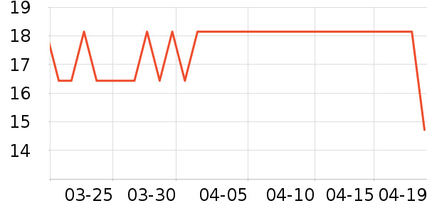 ���������ǩ��ʷ�۸�