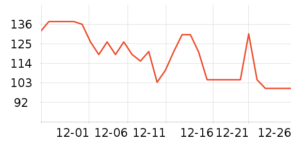 ������������ʷ�۸�