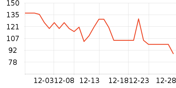 ������������ʷ�۸�