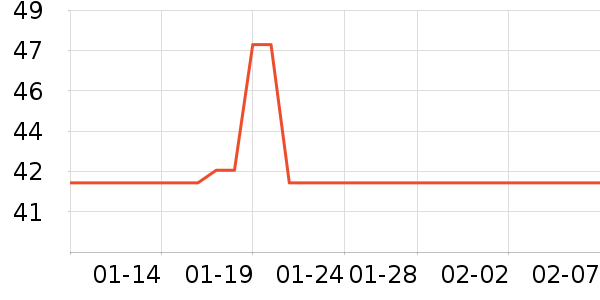 ������ʪ��ʷ�۸�