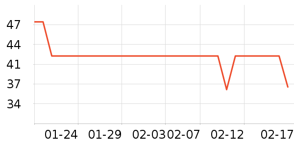 ������ʪ��ʷ�۸�