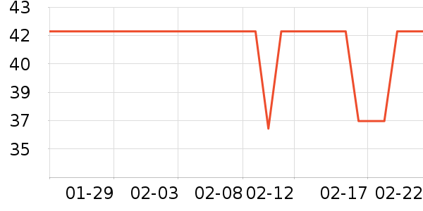 ������ʪ��ʷ�۸�