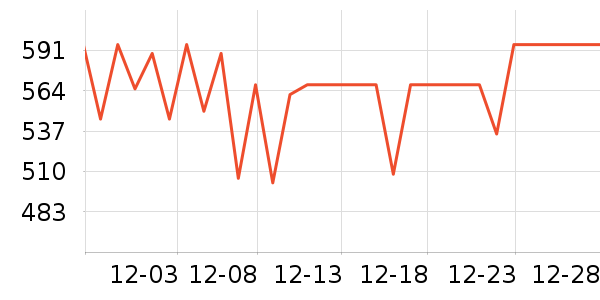 ͬ���òغ컨��ʷ�۸�