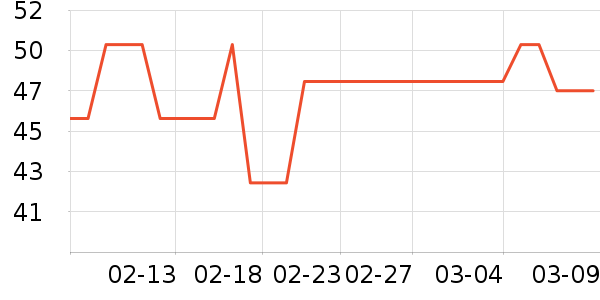 �ʼǼ��/������ʷ�۸�