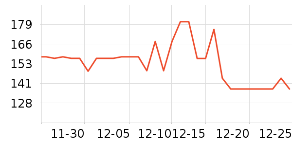 ޱŵ�ȱ�������������ʷ�۸�